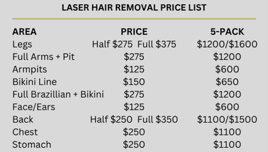 Image for Laser Hair Removal