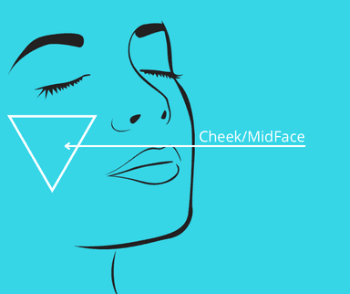 Image for Cheek/Midface Enhancement